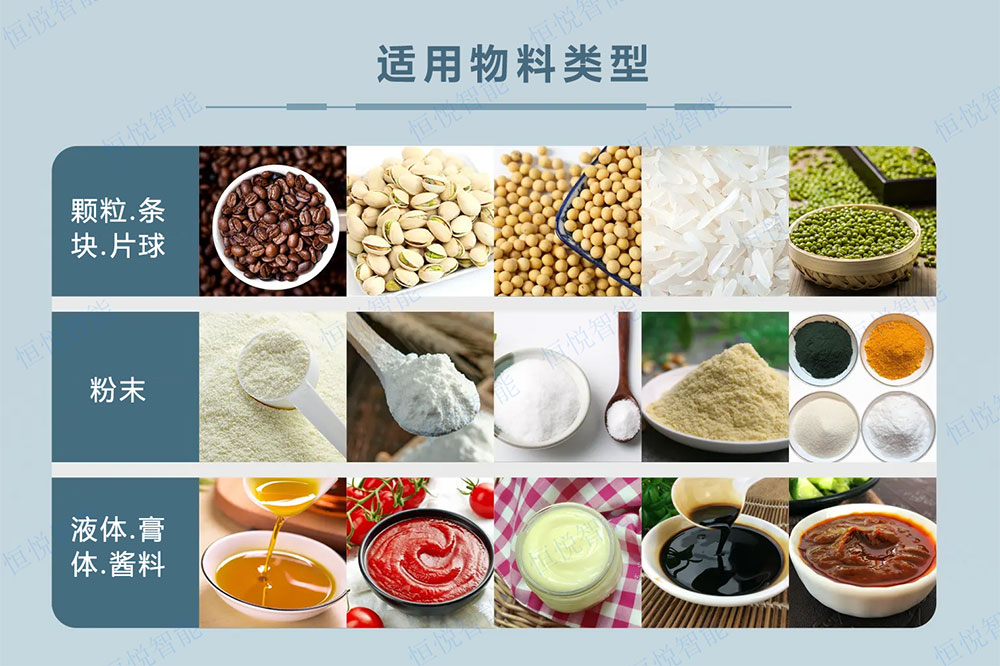 全自動給袋式榴莲视频免费观看適用物料類型