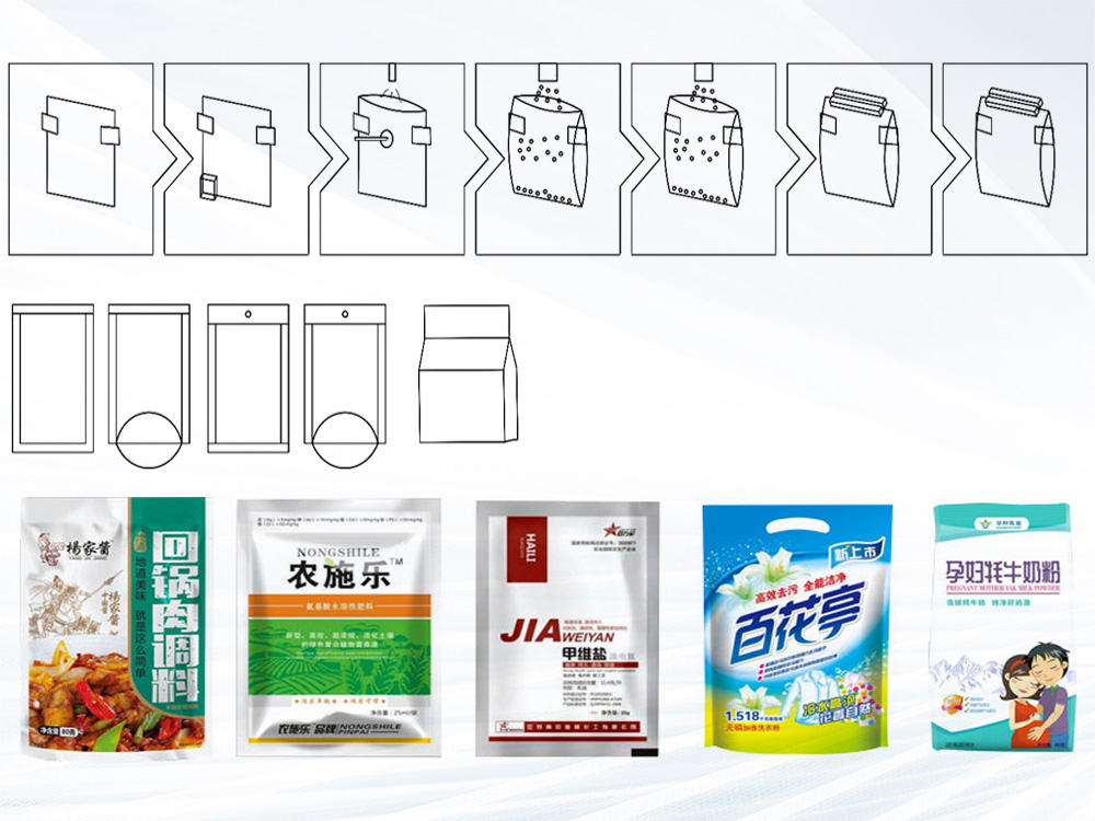給袋式榴莲视频免费观看工作流程與袋型