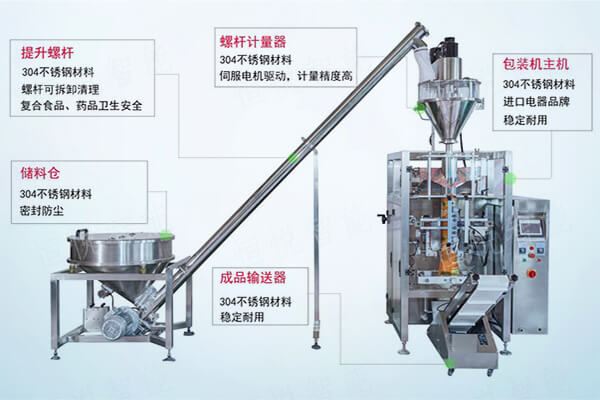 全自動玉米澱粉榴莲视频免费观看配套