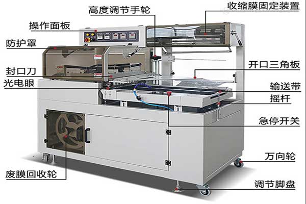 全自動熱收縮膜榴莲视频免费观看工作原理及結構特點